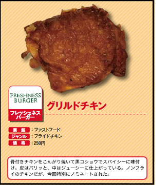 グリルドチキン　フレッシュネスバーガー
